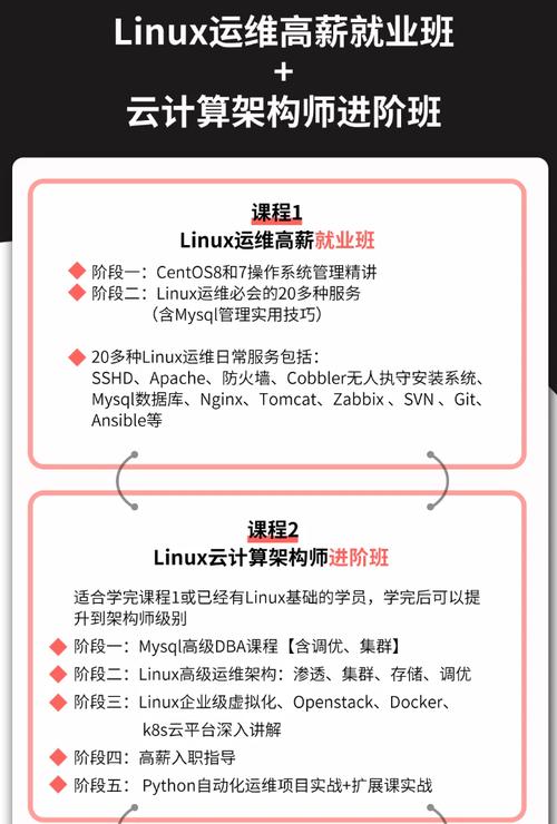 centos搭建网站入门新手必看_新手入门