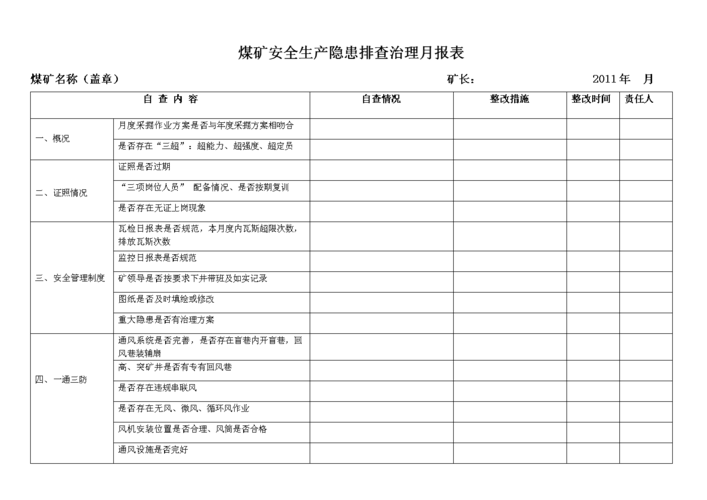 安全月_查看安全报告