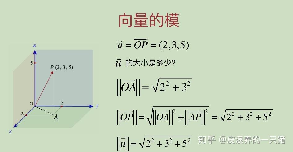 python 向量_句向量