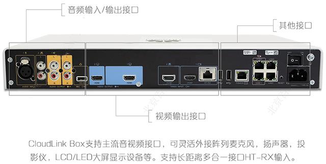 cloudlink_快速配置CloudLink Box/CloudLink Bar