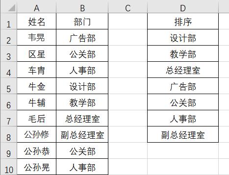 按部门查询_按名称查询所有的部门