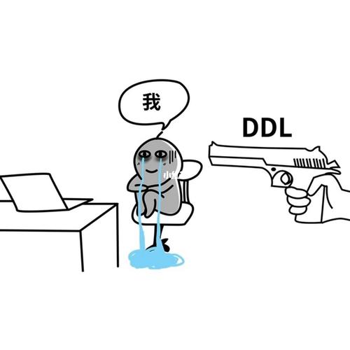 触发器监控ddl_ddl