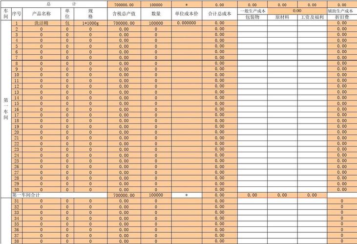 产品需求分配_分配工单