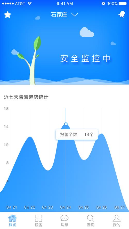 app数据监控软件_App监控