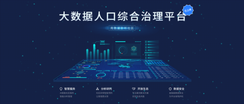 大数据智能分析_使用智能分析助手进行智能数据分析