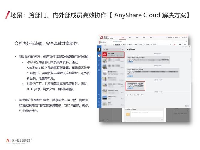 AnyShare Cloud企业云盘服务_企业版云盘服务