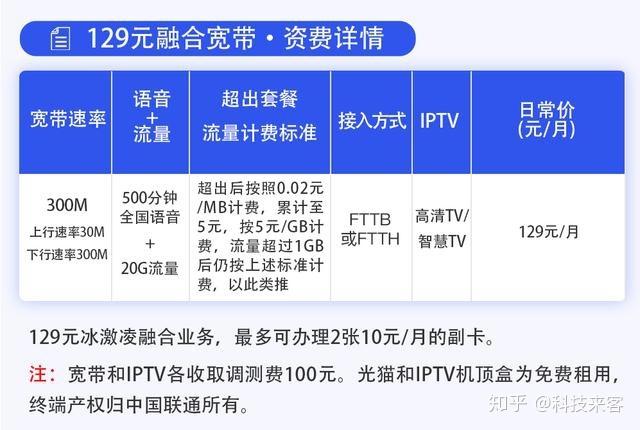 按流量计费改成按带宽计费_按流量计费和按带宽计费有什么区别