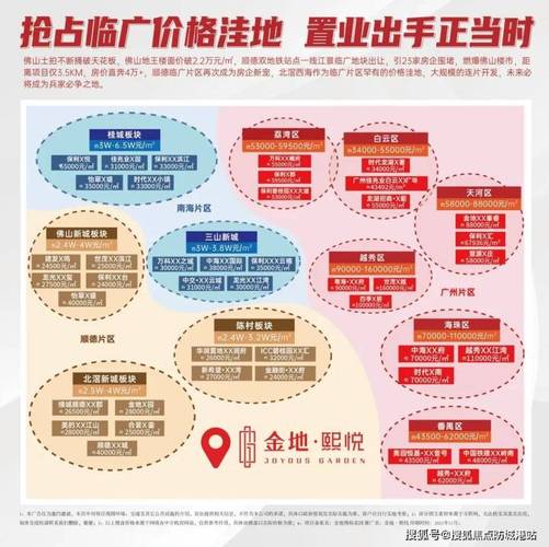 品牌的佛山网站建设价格_定制双品牌