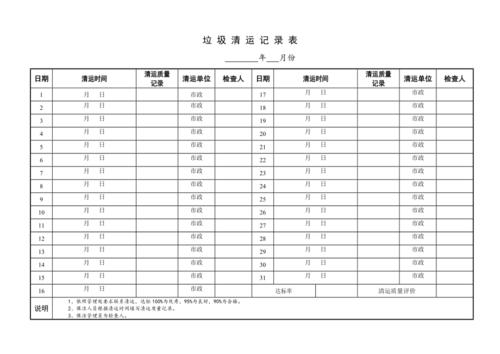 清除运行历史记录