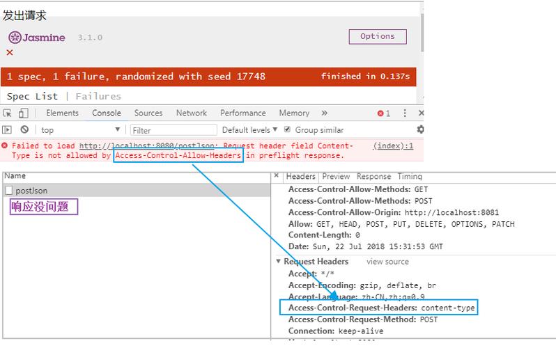 Ajax跨域访问ASPNET_开启跨域访问