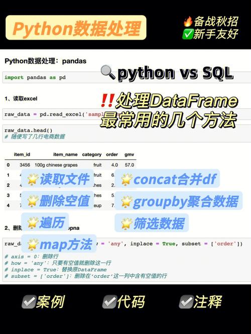 Python 面试宝典 维护宝典