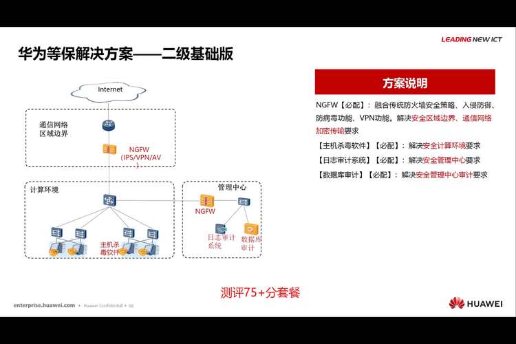 等保2.0二级必备设备_Huawei Cloud EulerOS 2.0等保2.0三级版镜像