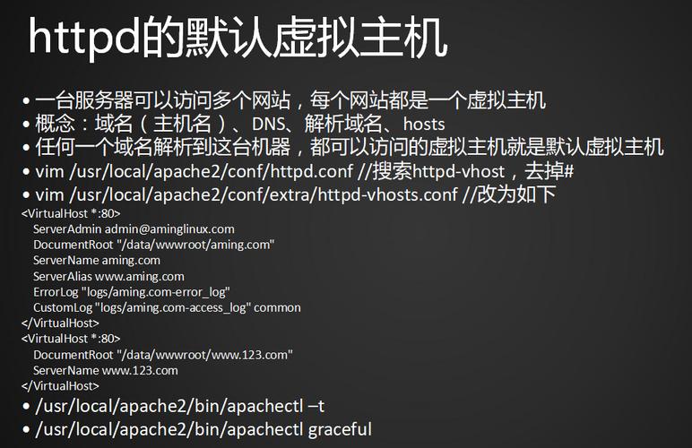 php整合apache_PHP