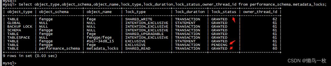 测试mysql 数据库连接_测试自建MySQL性能