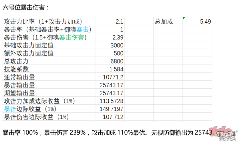 判断变量类型_如何判断遭受的攻击类型