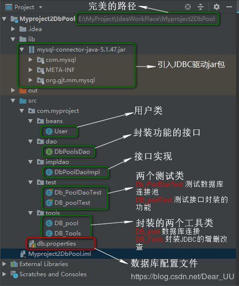 php mysql如何连接数据库服务器_如何通过JDBC连接MySQL数据库