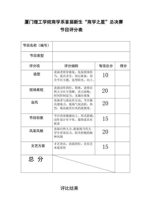 评分代码_评分