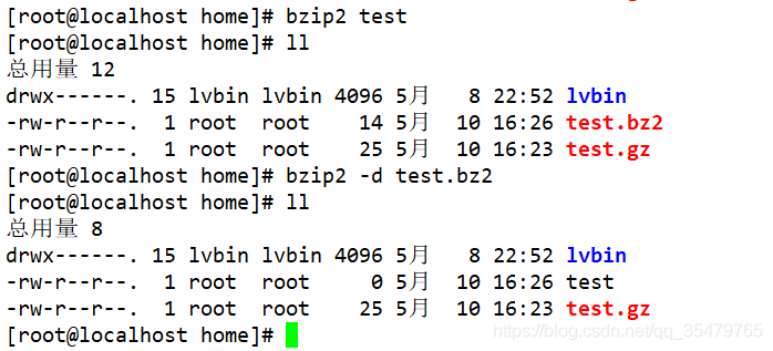 Linux bzip2命令