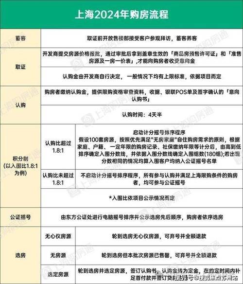 普陀区网站建_网站备份