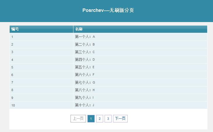 ASP经典分页类_ASP报告信息