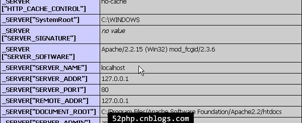 Windows下Apache服务器运行PHP的三种运行方式（php_mod、cgi、fastcgi）