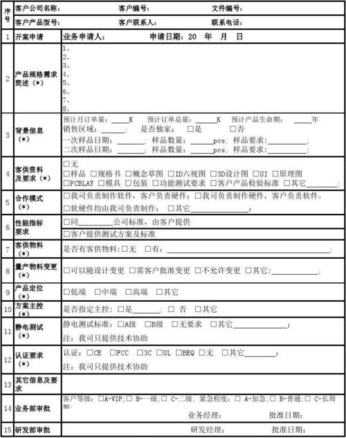 电子商务网站建设客户需求调查表_创建客户需求