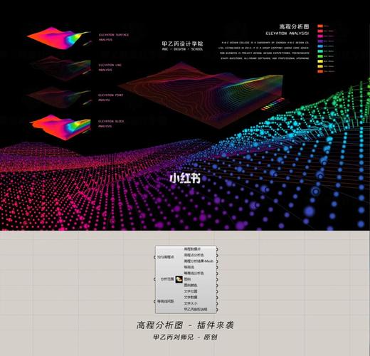 参数化_代码参数化插件