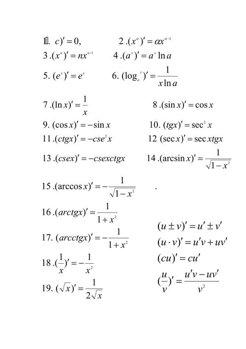 对数函数求导公式_公式
