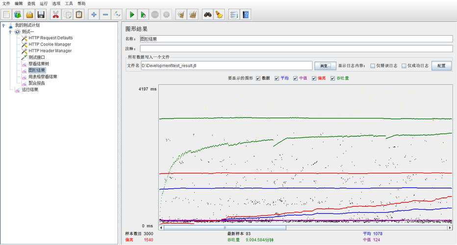 app 压力测试_Hadoop压力测试工具如何获取？