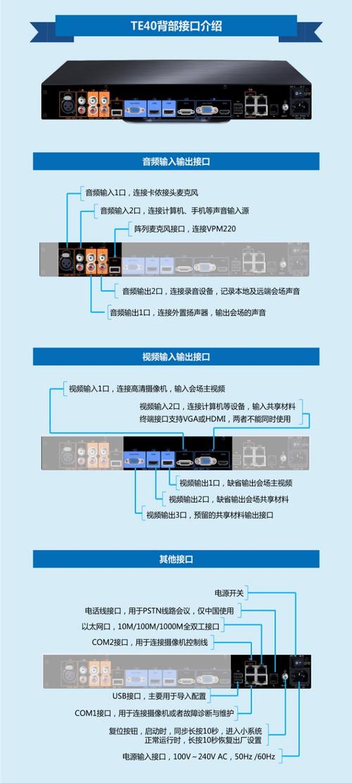 polycom音视频会议_Polycom终端注册到华为云WeLink会议平台