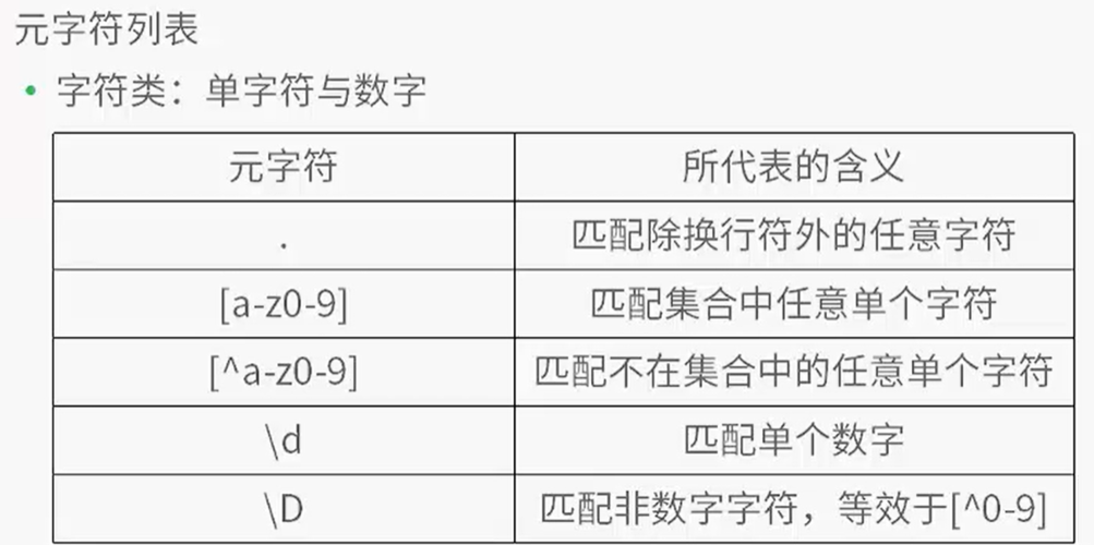 perl正则表达式_Perl迁移日志