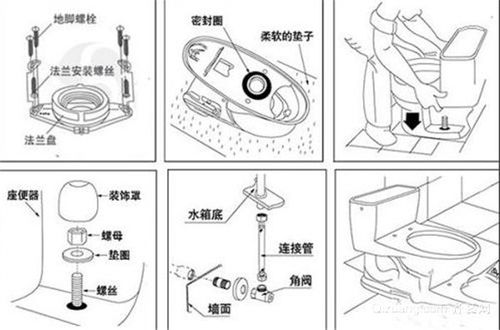 安装步骤_安装步骤