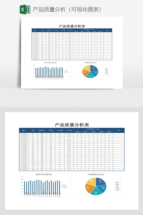 品质数据分析_品质模块