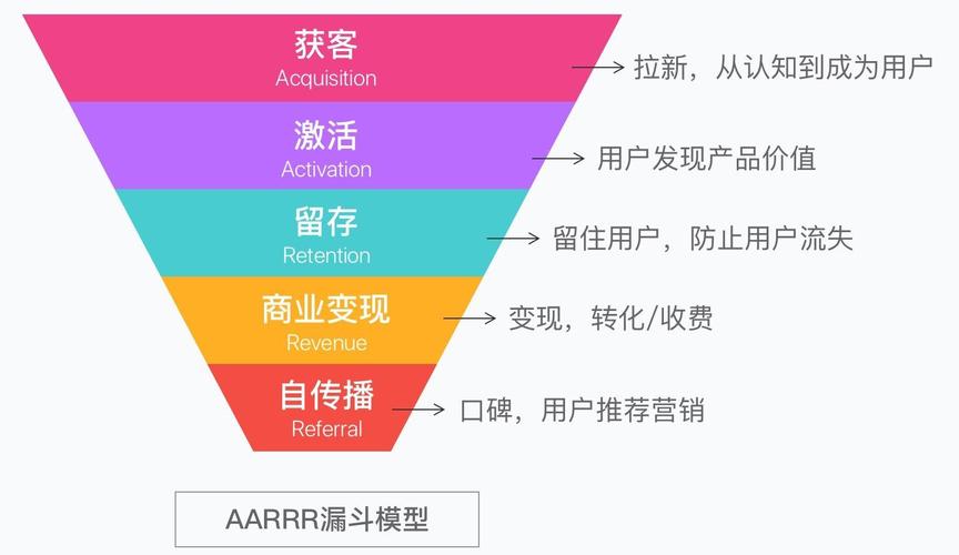 大数据的主要内容_大模型微调需要的数据有要求吗