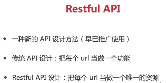 api 中get 方法怎么写_GET方法的代理