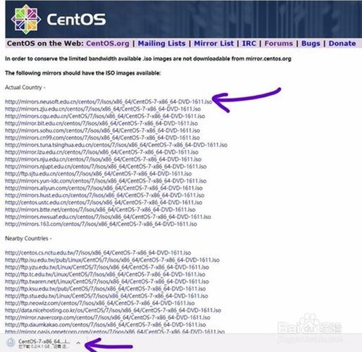 centos 网站镜像_入门实践