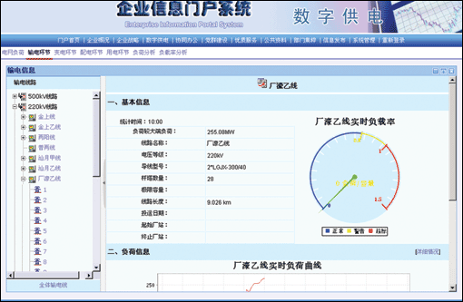 安全组个数_查询Eip个数