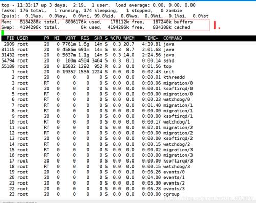 查看linux内存_查看系统内存