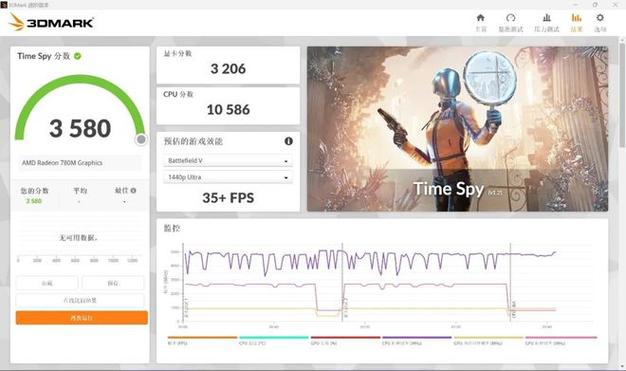 ai训练平台gpu_训练作业找不到GPU