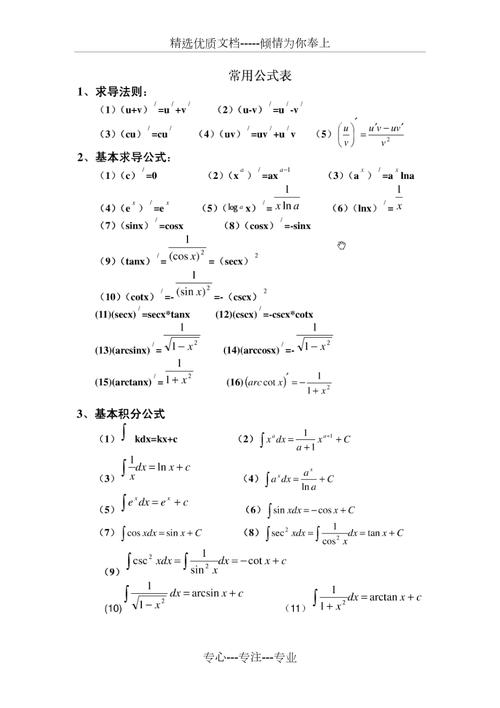 对数函数求导公式_公式