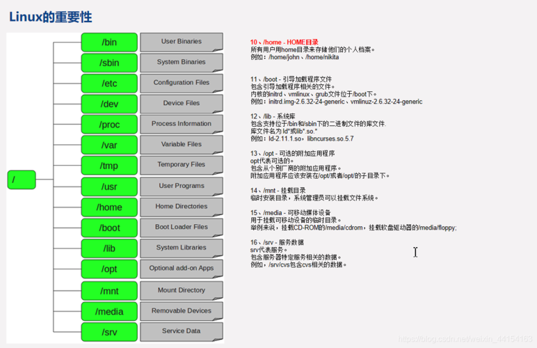 Linux常用主机扫描工具fping使用介绍