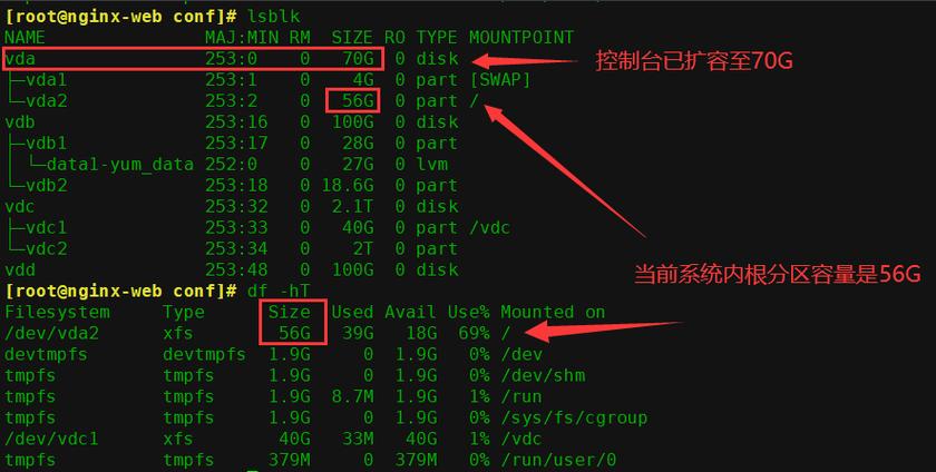 partprobe_如何扩展快速发放裸金属服务器的根分区大小？