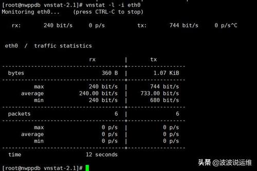 Linux通过yum 或者源码编译安装vnstat查看网卡流量