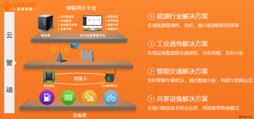 匹配网络 pi_pi