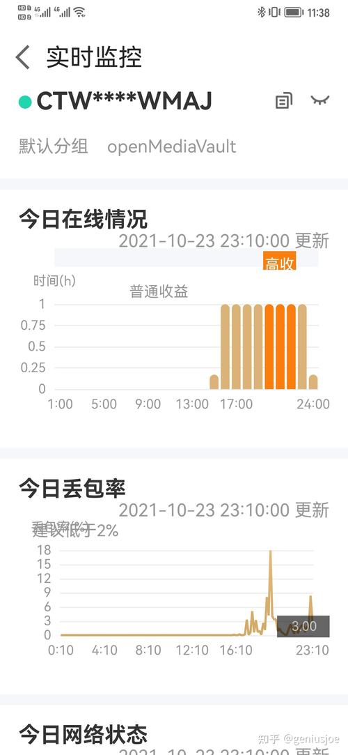 安徽容器云租用_安徽管局要求