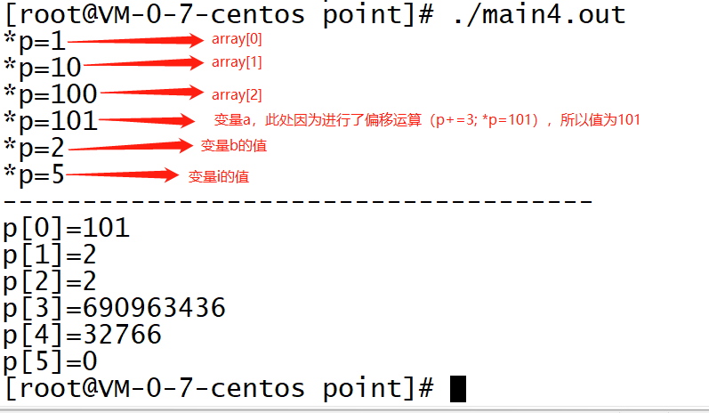 c语言指针 内存赋值 内存管理（C语言