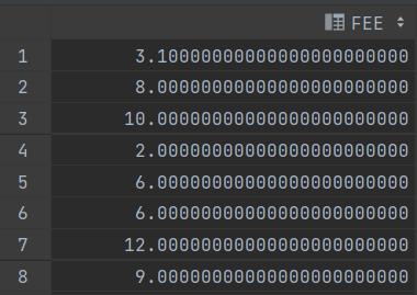 cast as decimal_DROP CAST