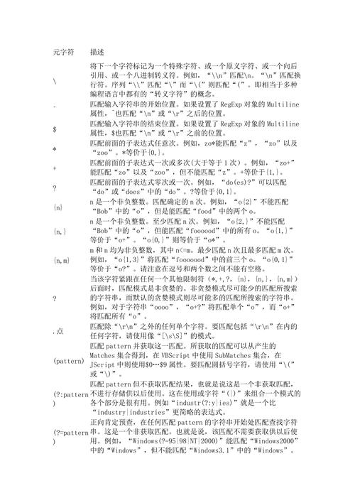 正则表达式中的非打印字符