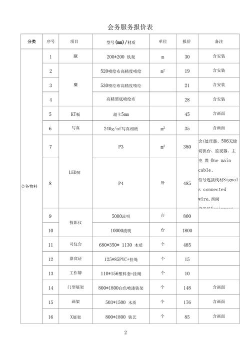 平板会议系统价格_服务价格