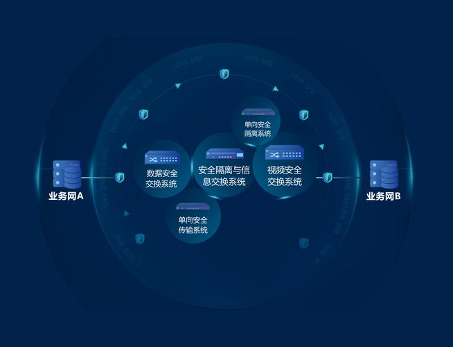 创意合肥网站建设_创建设备